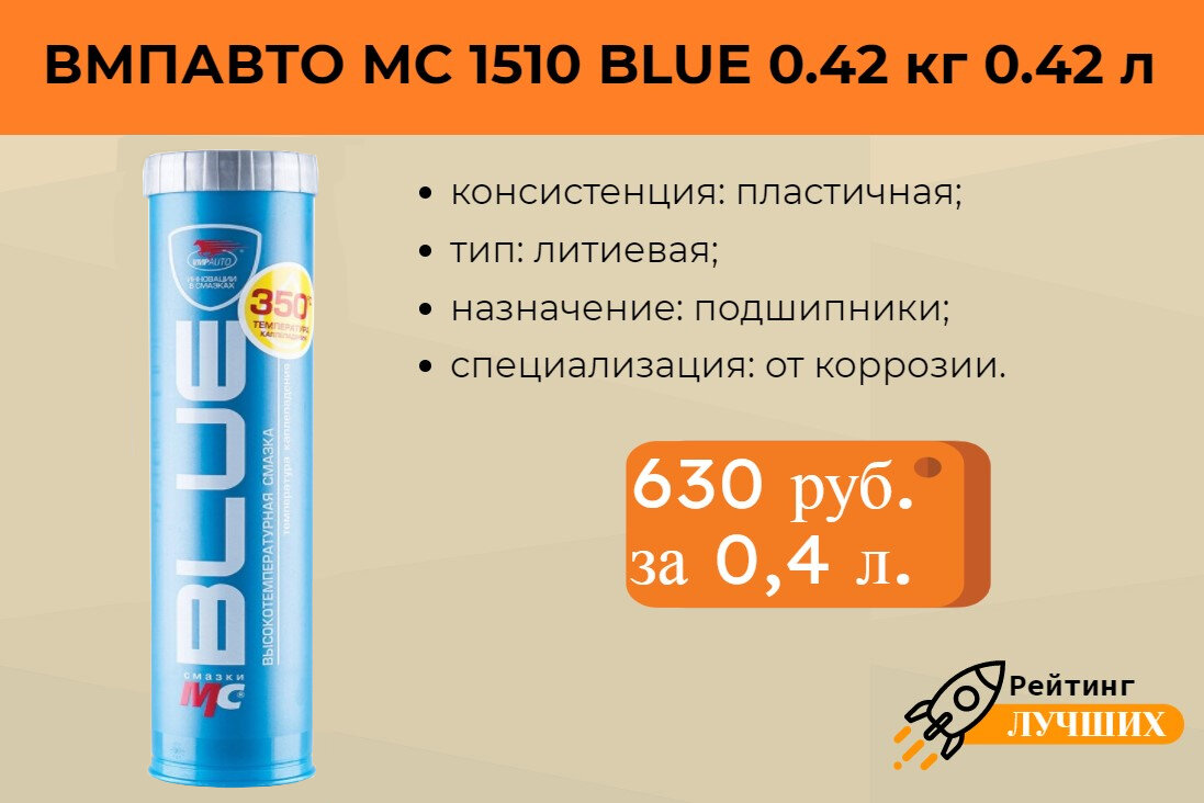 Лучшие автомоибльные смазки в 2021 году. Обзор ТОП 5 | Рейтинг лучших | Дзен