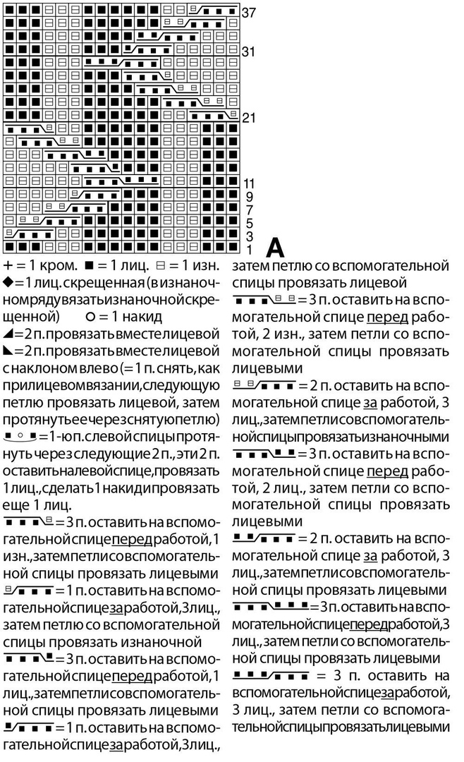 фото взято с просторов интернета