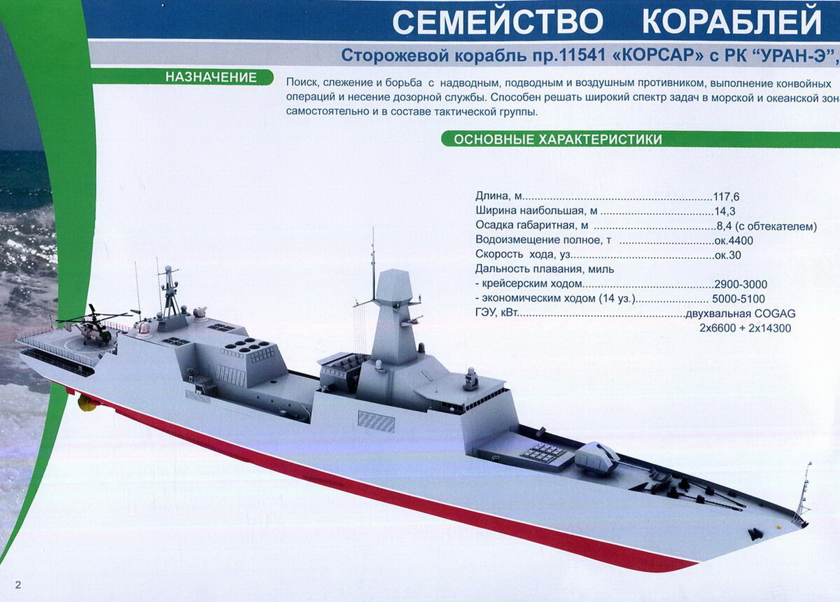 Сторожевой корабль корсар проект 11541