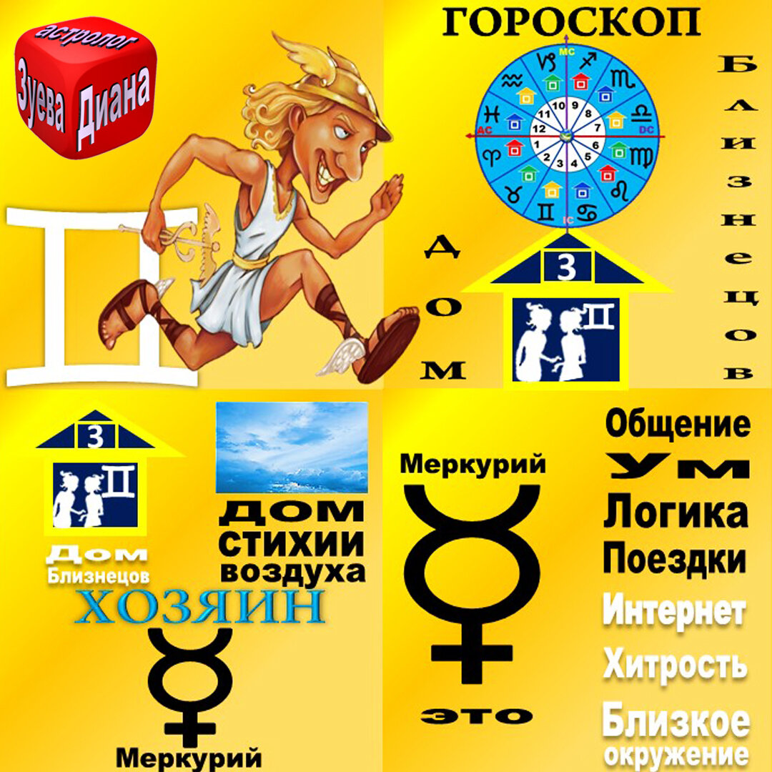 Авторский коллаж, рисунок источник Яндекс картинки