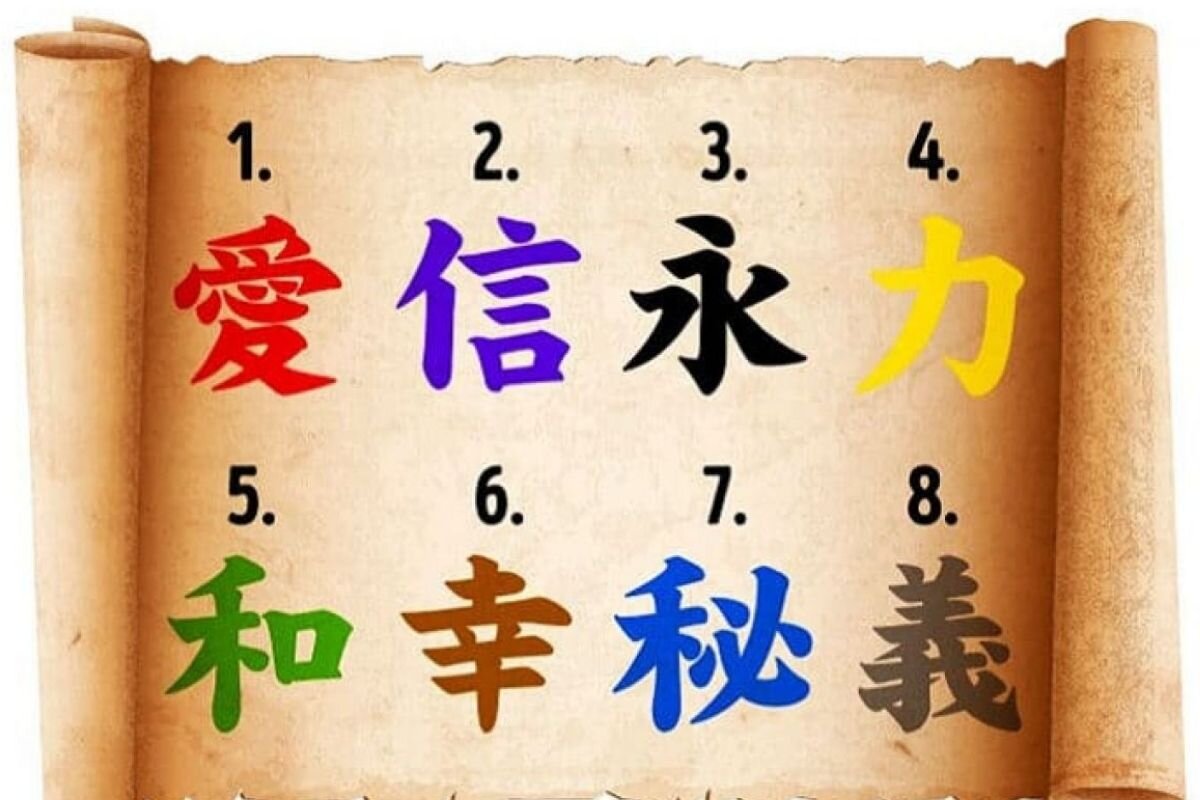 Иероглиф терпение китайский. Японский символ мир. Квадраты с иероглифами подобрать общий. Иероглиф фу счастье. Иероглиф выбор.