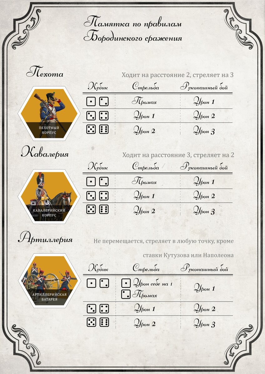 (визуальный материал из игры)