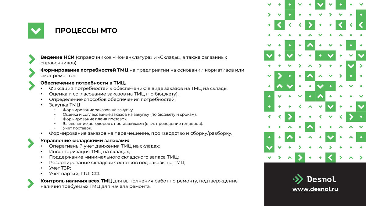 Как повысить культуру управления активами? Развиваем экосистему 1С:ТОИР.  Монитор KPI, блок МТО, приложение для паспортизации | Центр экспертизы ТОиР  | Дзен