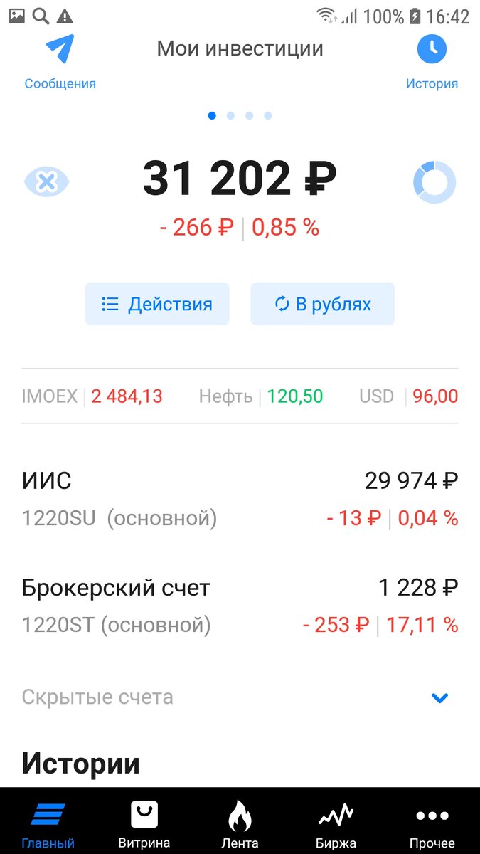 Общая сумма моих инвестиций.