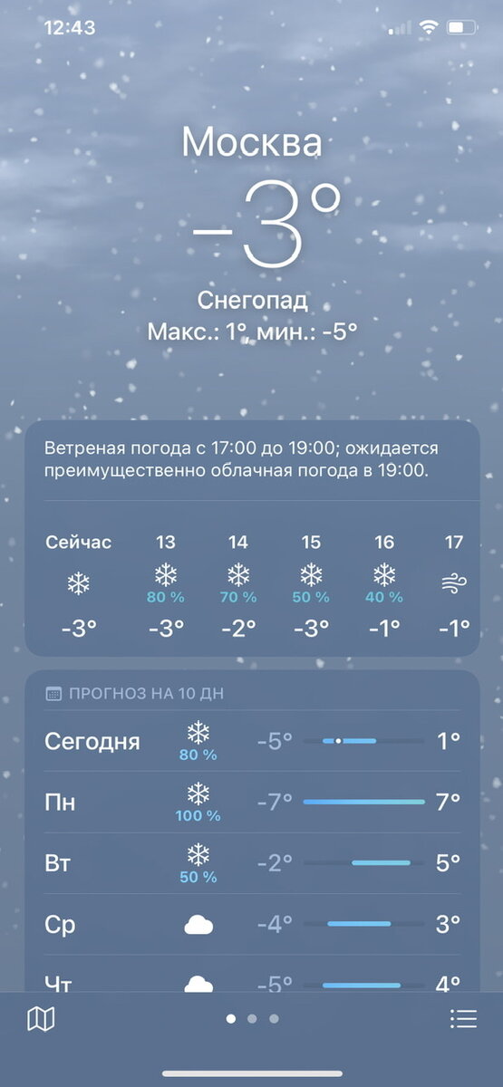 неделя будет холодной ❄️❄️❄️