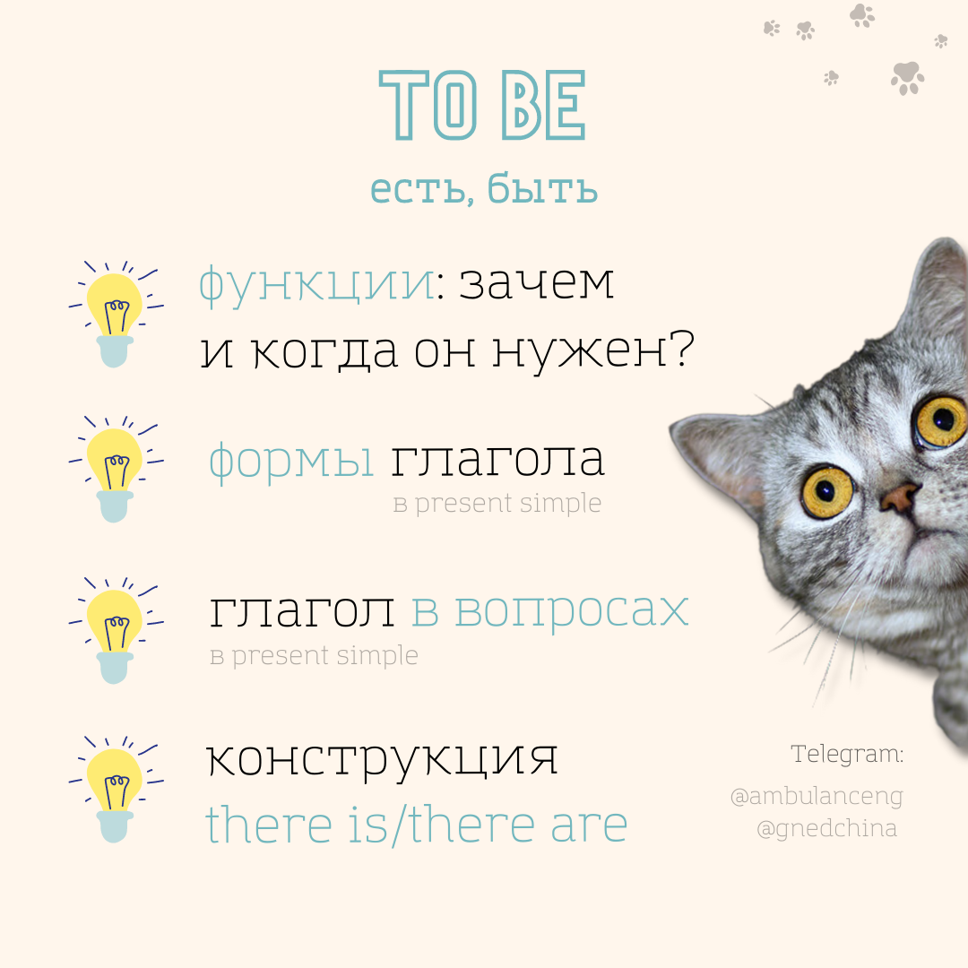 Чек-лист на изучение глагола to be