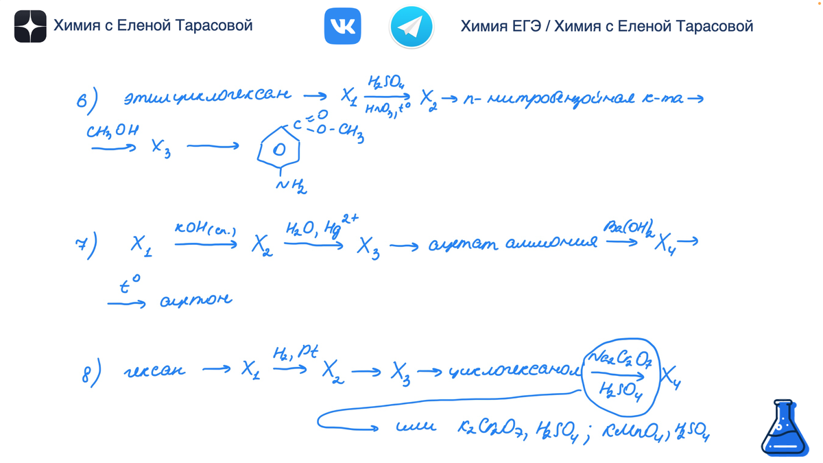 Дацюк химия 2022. 32 Задание ЕГЭ химия. Задание 32 ЕГЭ по химии 2022. 21 Задание ЕГЭ химия. 23 Задание ЕГЭ химия.