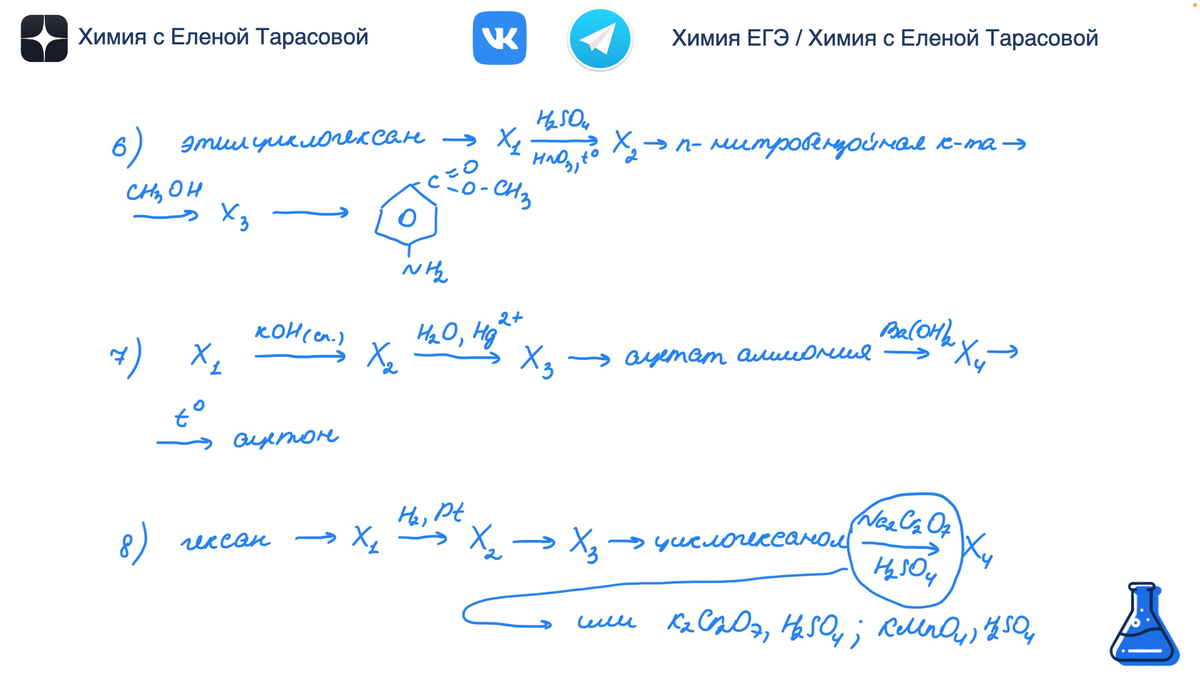 32 егэ химия 2024