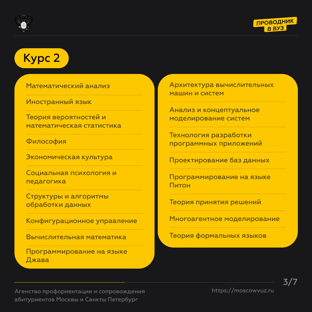 Интеллектуальные системы поддержки принятия решений в МИРЭА. | Проводник в  вуз | Дзен