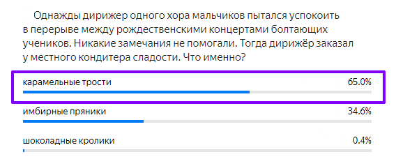 Статистика ответов.