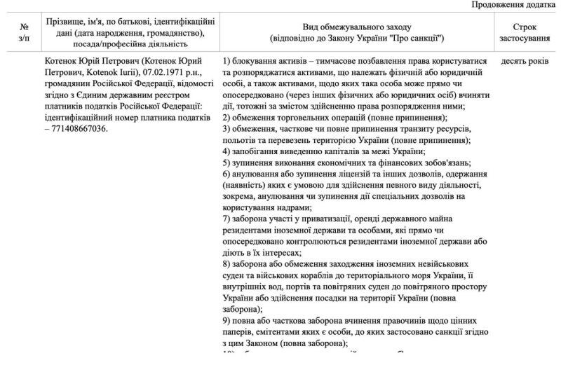    Не хватает Хрюши со Степашкой: Зеленский ввел санкции против 198 россиян и украинцев — деятелей культуры и искусства