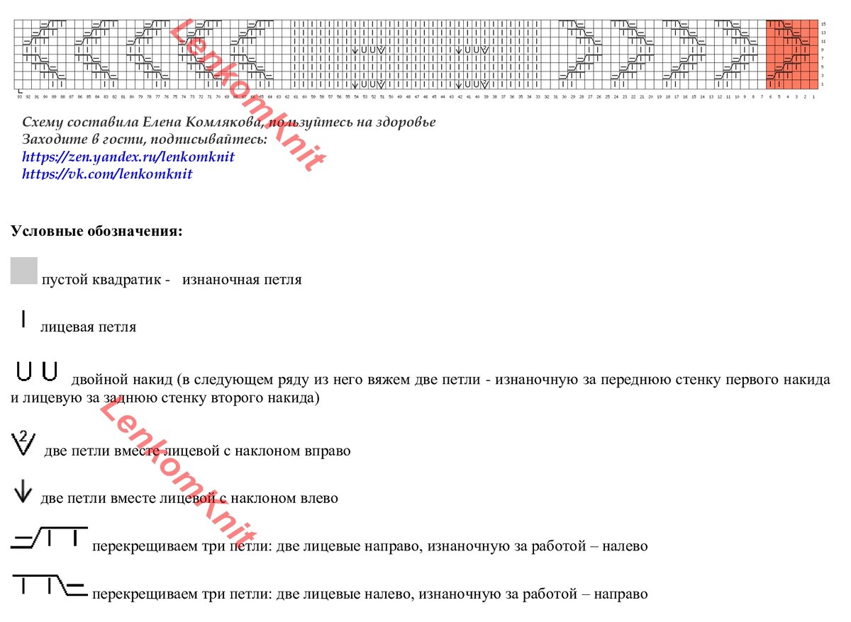 Подборка хороших мужских вязаных моделей. Схемы