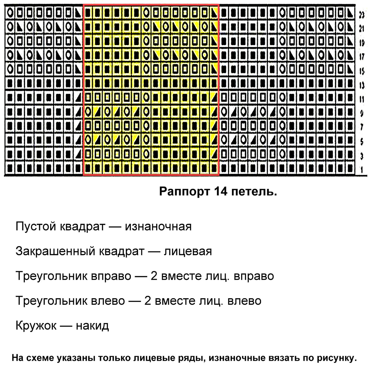 Вязание шнуров спицами, описание с фото и схемой