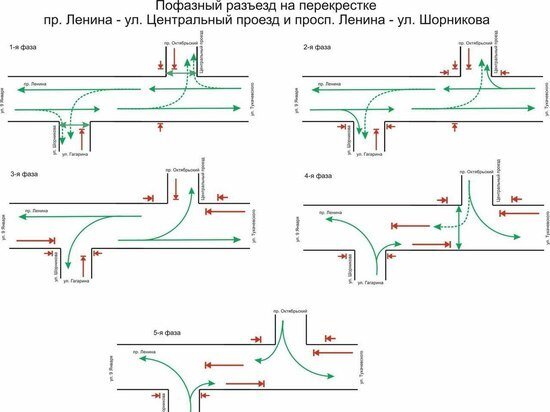     Фото: Администрация города Кемерово