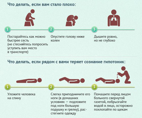 У пожилого человека низкое давление что делать