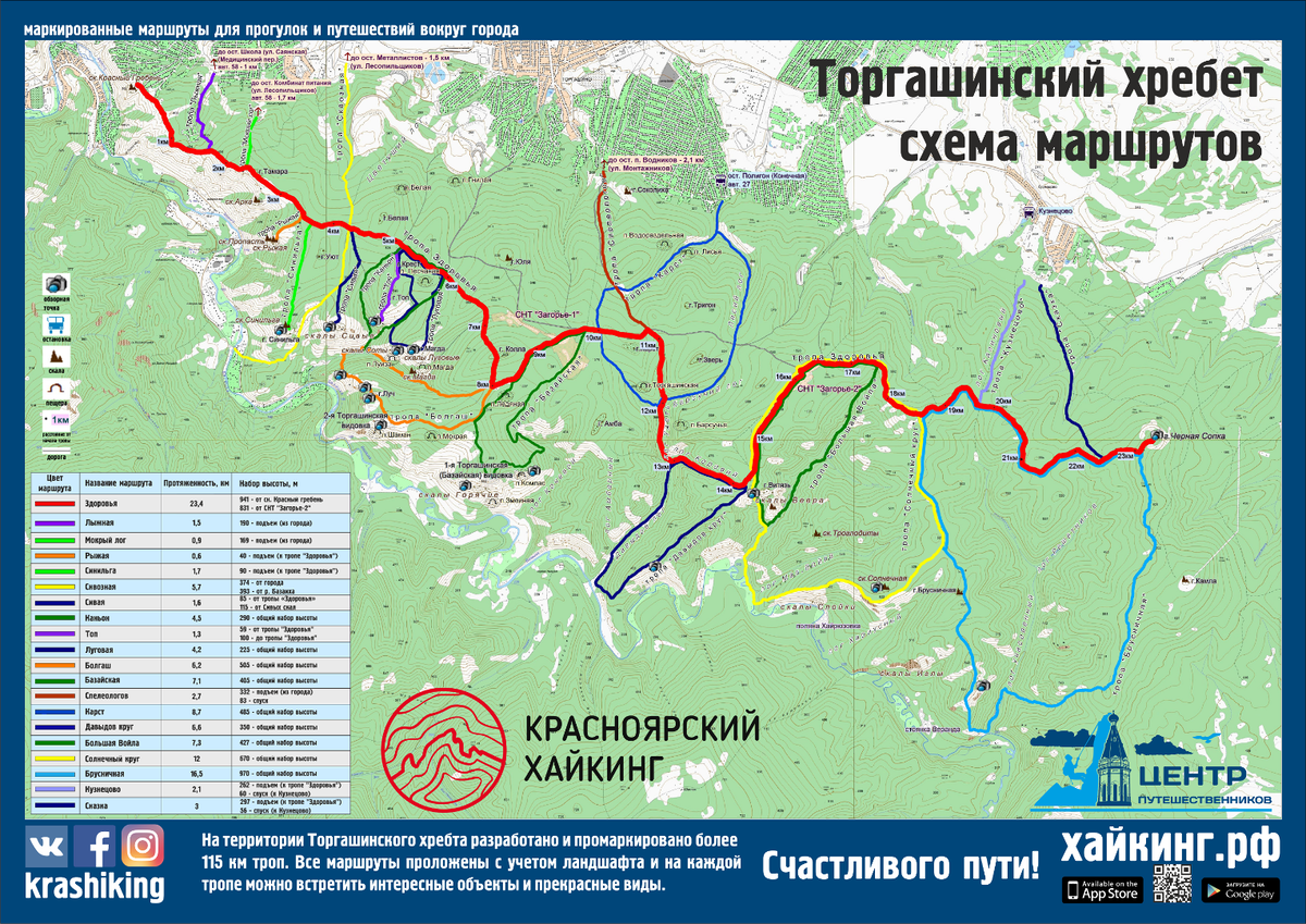 Маршруты железногорск красноярский край. Красноярский хайкинг Торгашинский хребет. Торгашинский хребет Красноярск хайкинг. Тропа на Торгашинский хребет. Торгашинский хребет Красноярск карта