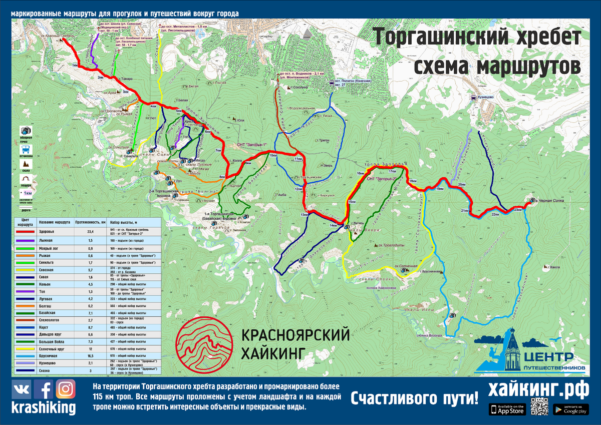 Хайкинг красноярск. Карта Торгашинского хребта Красноярск маршруты. Торгашинский хребет тропа Красноярск. Красноярский хайкинг Торгашинский хребет. Торгашинский хребет Красноярск карта маршрутов.