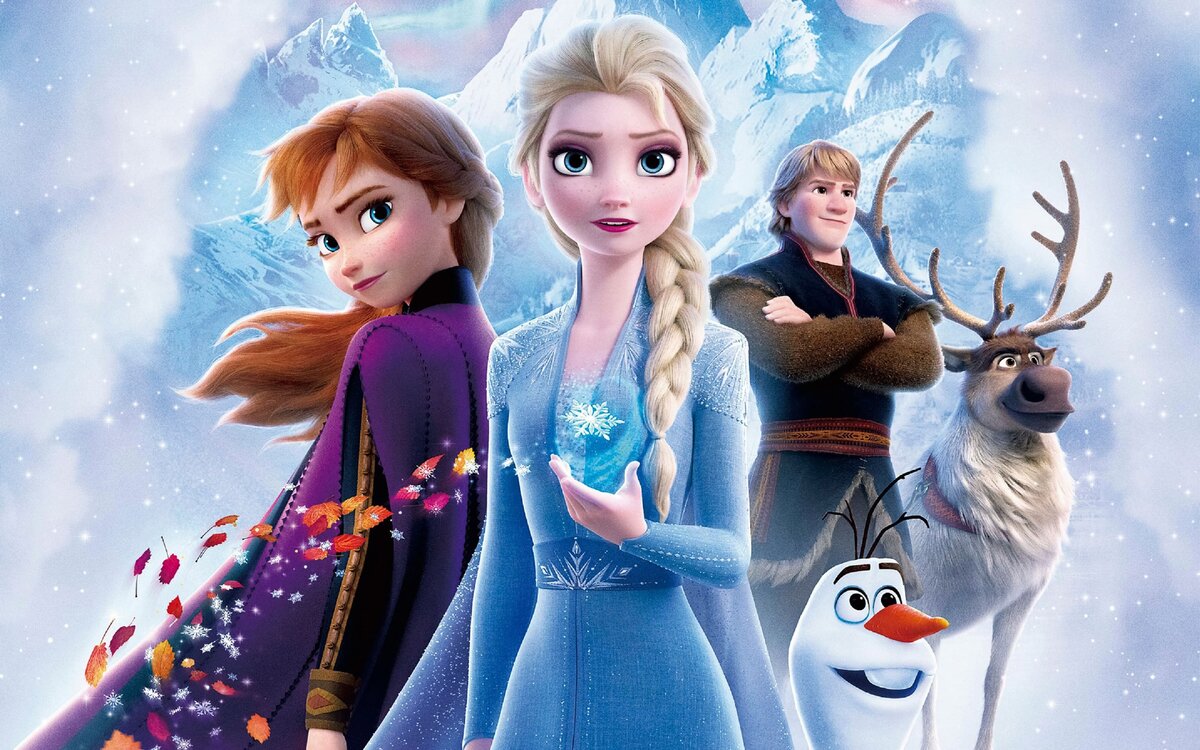 Все части мультфильма Холодное сердце