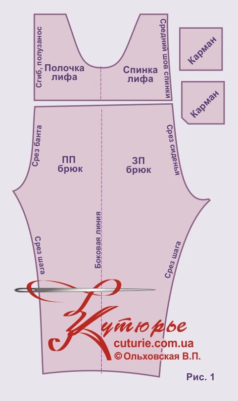 Рисунок лекал которые распечатываются из пдф файла выкройки 