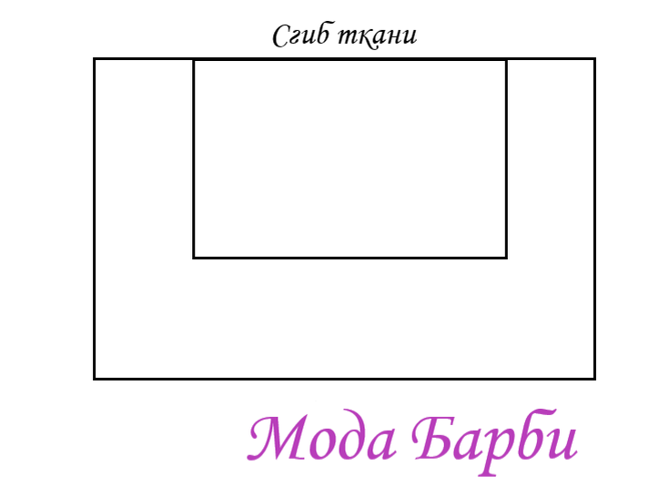 Раскладка выкроек на ткани