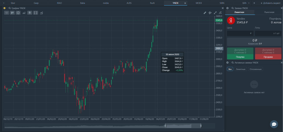 Старых скринов нет, но вроде в терминале ничего не изменилось 