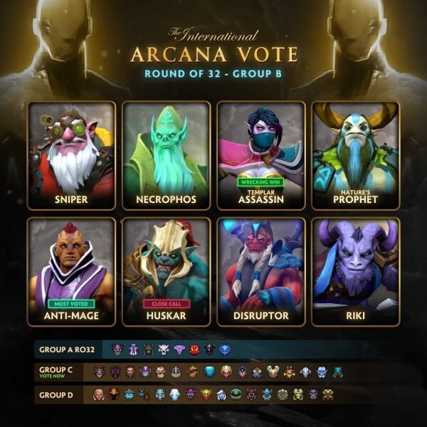 Определена вторая восьмёрка героев, которая продолжит участие в голосовании за Arcana-предмет. Итоги первого этапа группы B появились в клиенте Dota 2. 
В следующий этап прошли Sniper Sniper, Necrophos Necrophos, Templar Assassin Templar Assassin, Nature's Prophet Nature's Prophet, Anti-Mage Anti-Mage, Huskar Huskar, Disruptor Disruptor и Riki Riki.
Больше всего голосов игроки отдали за Anti-Mage Anti-Mage, соревновавшегося с Tusk Tusk — тот получил 1,8 млн голосов, или 20,8% против 7 млн у первого. 
Сейчас в боевом пропуске проходит голосование за следующую восьмёрку героев — из группы C. Оно доступно владельцам пропуска.