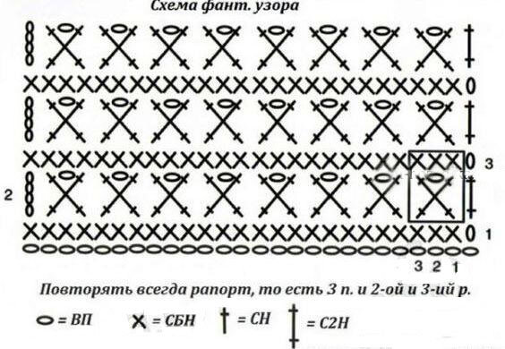 Мережка крючком со схемами