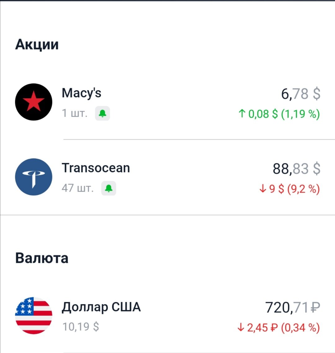 Скрин брокерского счета. 