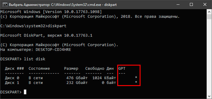 Три способа преобразования диска MBR в GPT в Windows 11/10
