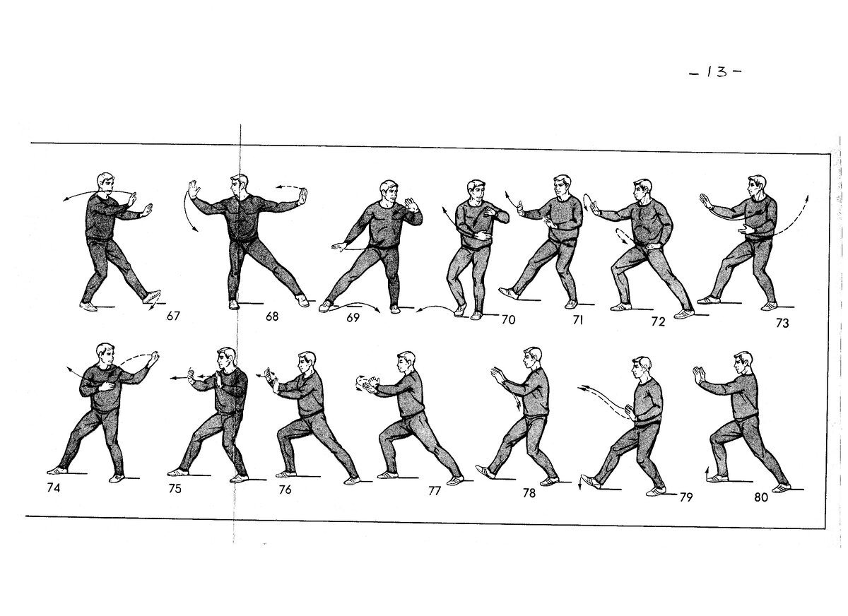 24 формы тайцзицюань стиля ян схема. Комплекс 24 формы тайцзи цигун. Комплекс тайцзицюань 24 формы. Tai chi movements. 24 forms.