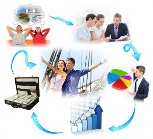 яндекс картинки