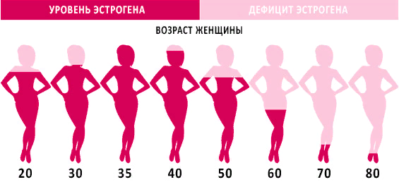 Источник: mypharmacy.com.ua