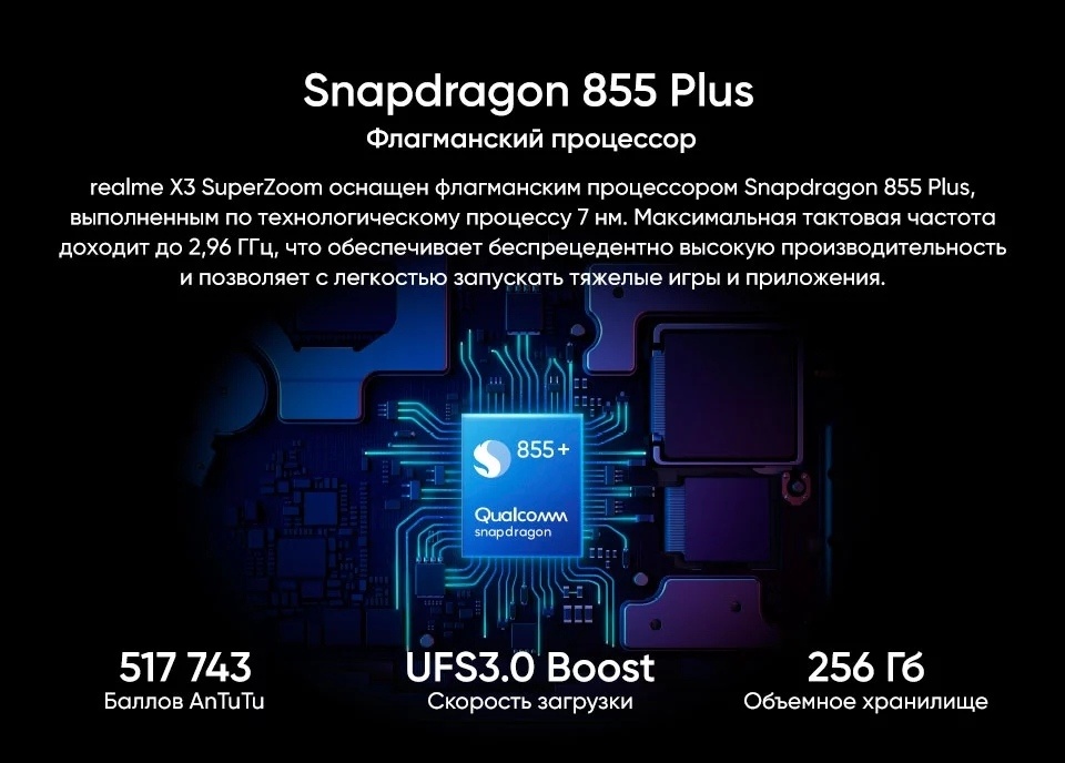 Официальный сайт Realme