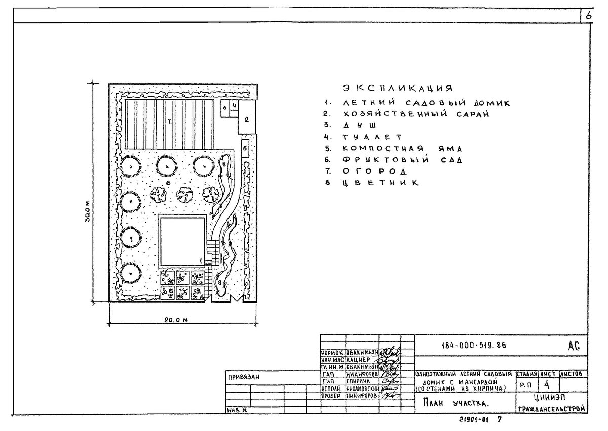 Рекомендуемое размещение на участке
