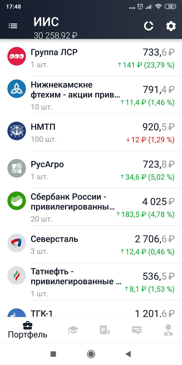 -2