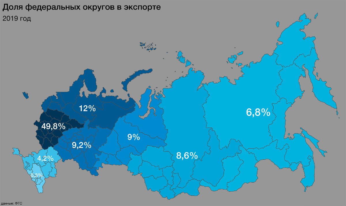 Какой регион лидирует