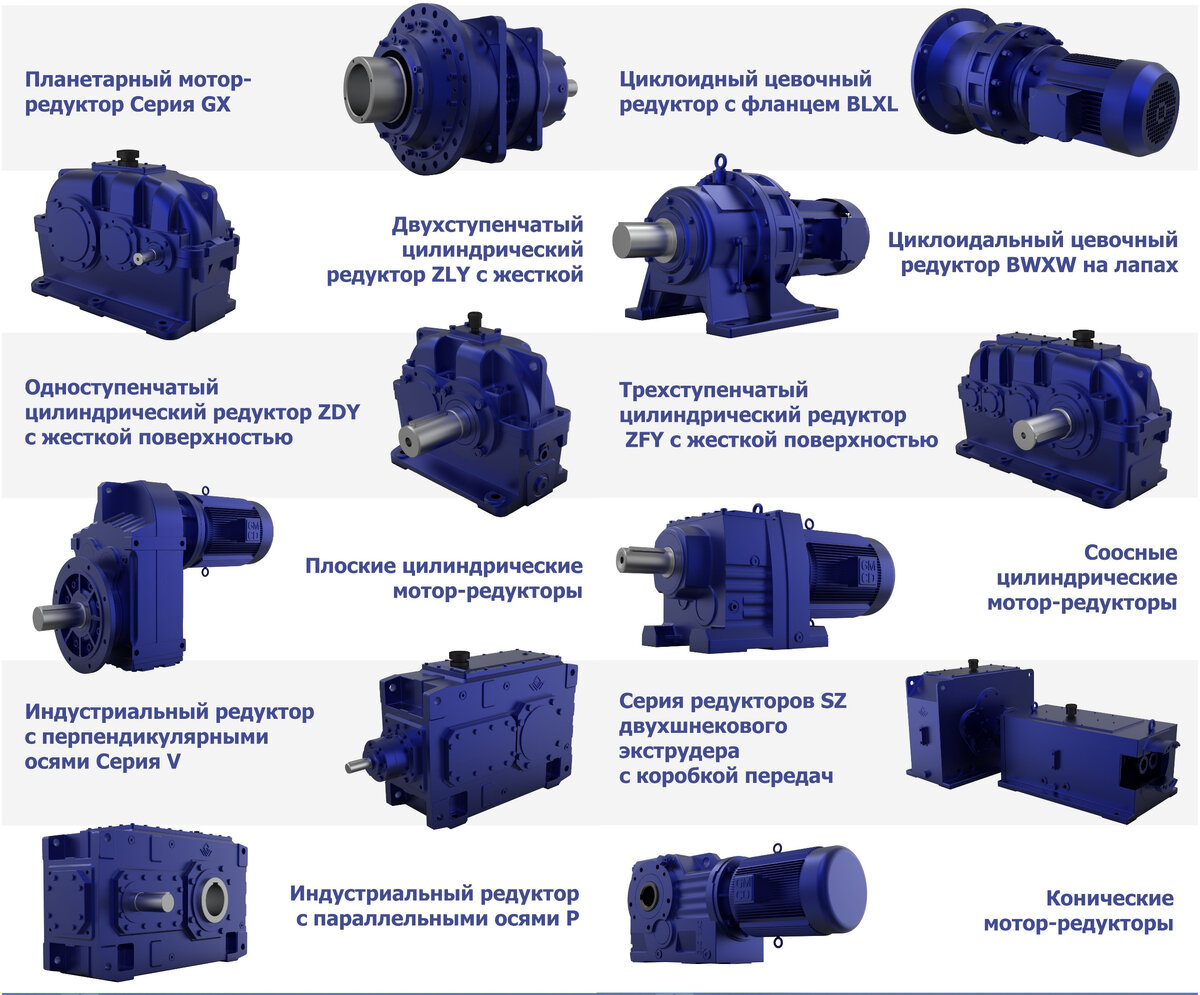 Спектр модификаций редукторов и мотор-редукторов