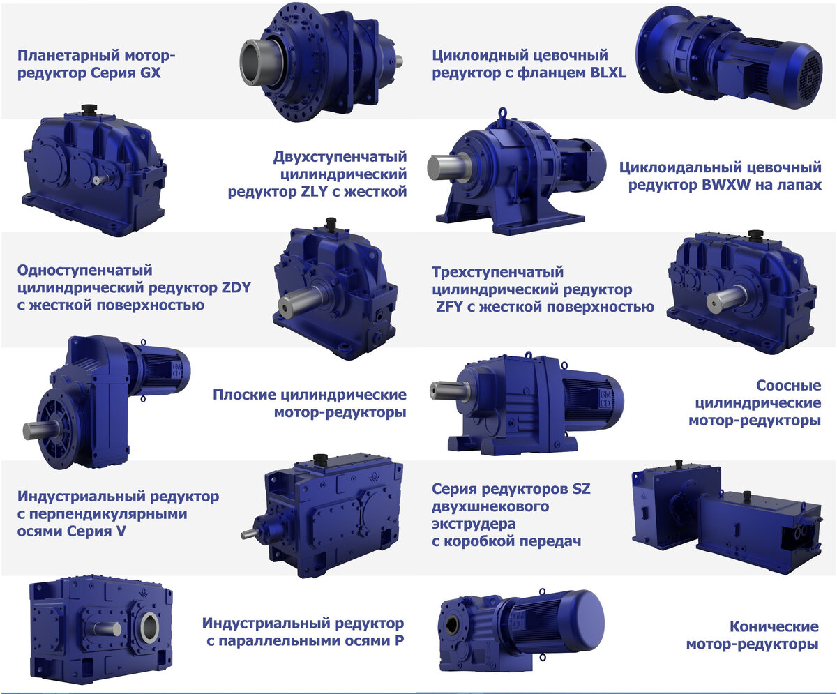 Как выбрать редуктор? | Компания АСТАТ, г.Новосибирск | Дзен