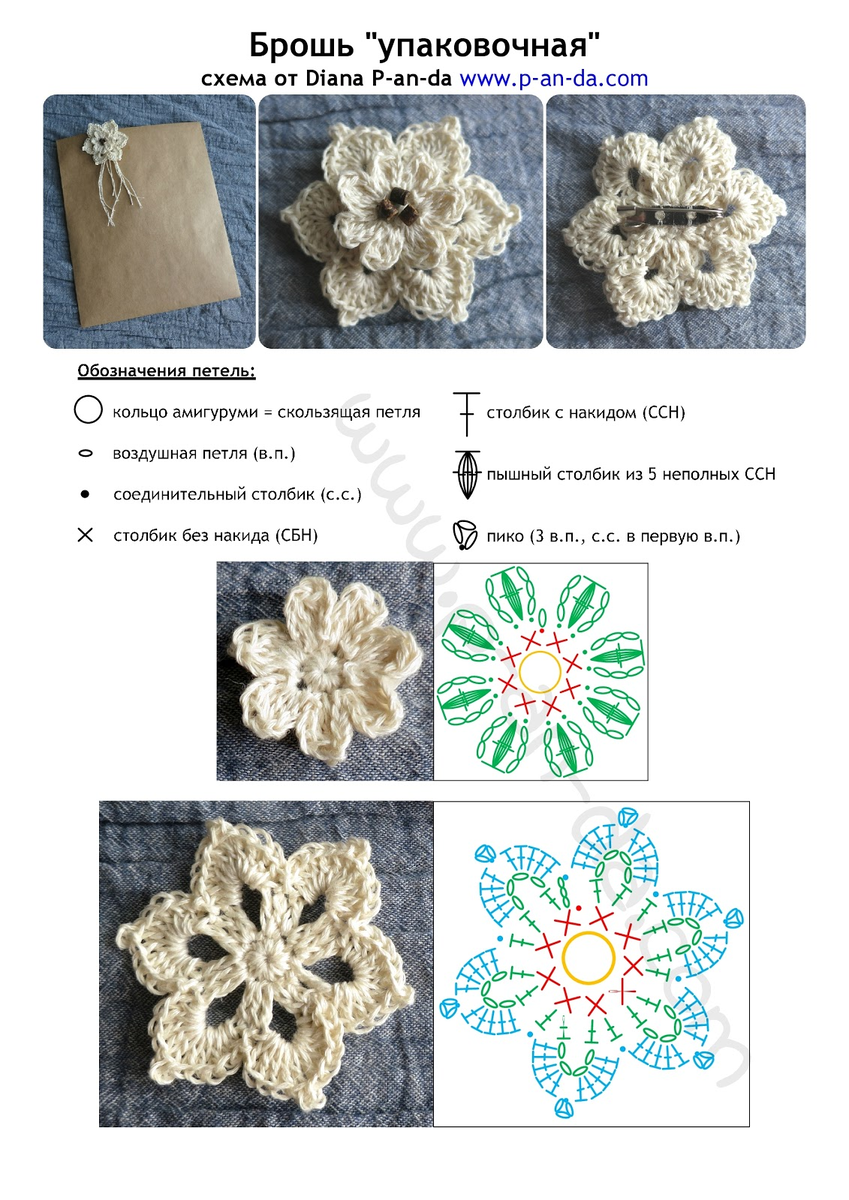 Схемы объемных цветов крючком. Цветок брошка крючком схема и описание. Вязаные цветы броши крючком схемы. Крючок "цветок". Схема связывания цветов крючком.