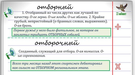 Словарь паронимов со значениями от ФИПИ ЕГЭ 2023