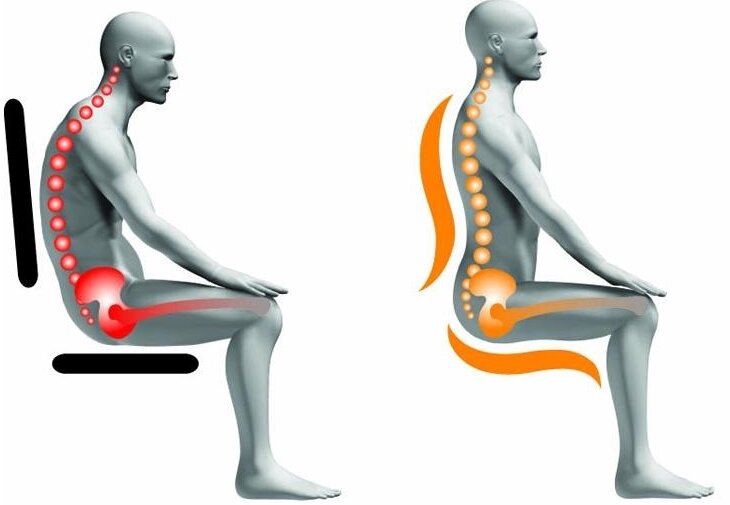 Как правильно сидеть на стуле