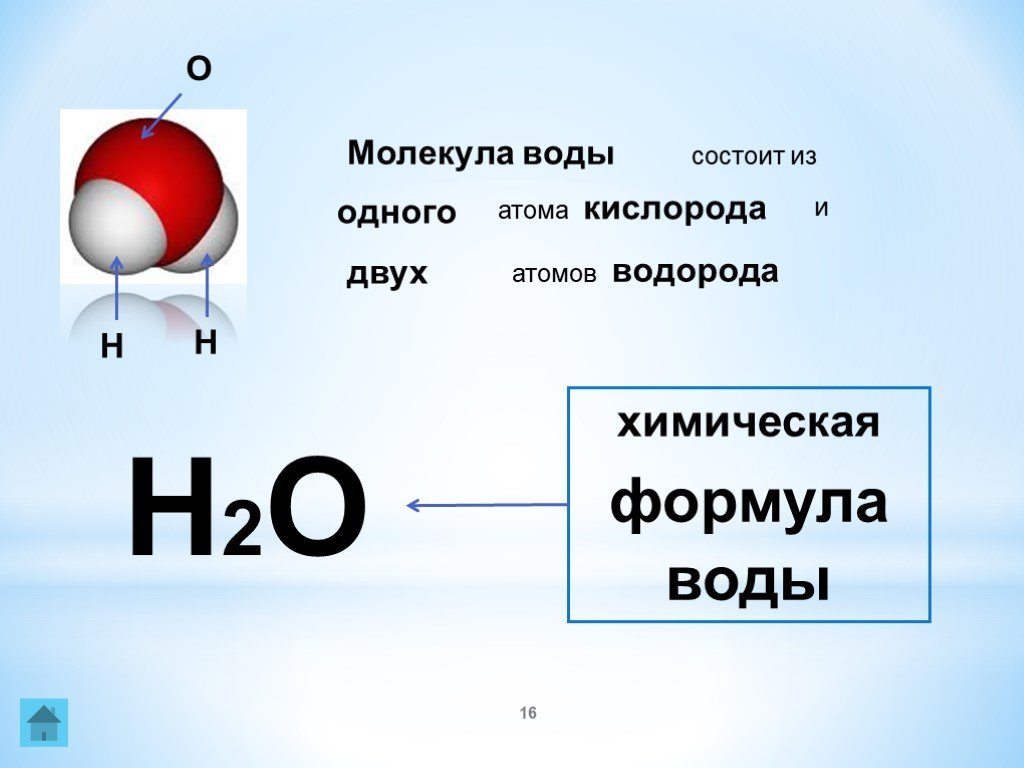 Водород характеристика