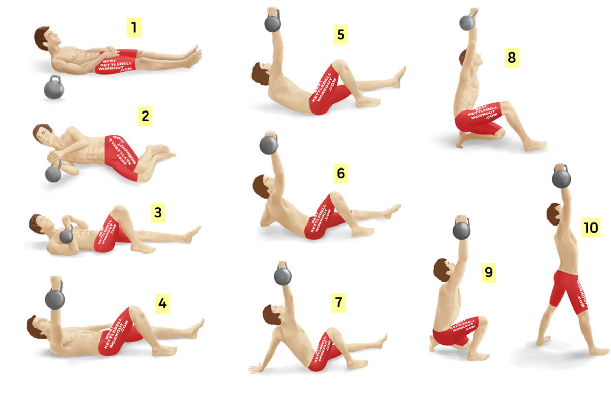 Упражнения для пресса с гантелями. Турецкий подъем с гирей. Турецкий жим гири техника. Турецкий подъем гири техника. Турецкий подъем техника.