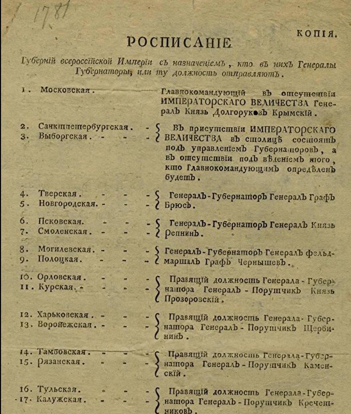 Отрывок копии об утверждении губернаторов, во вновь создаваемые губернии.