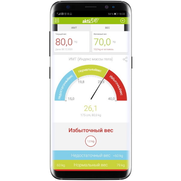 Просто укажите дату рождения, вес, рост и посмотрите на специальный цветовой индикатор