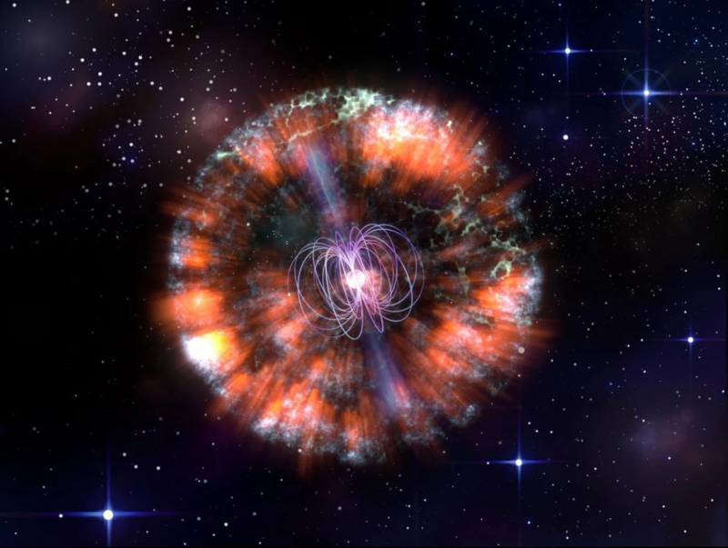 Обекты относятся к процессу FBOT