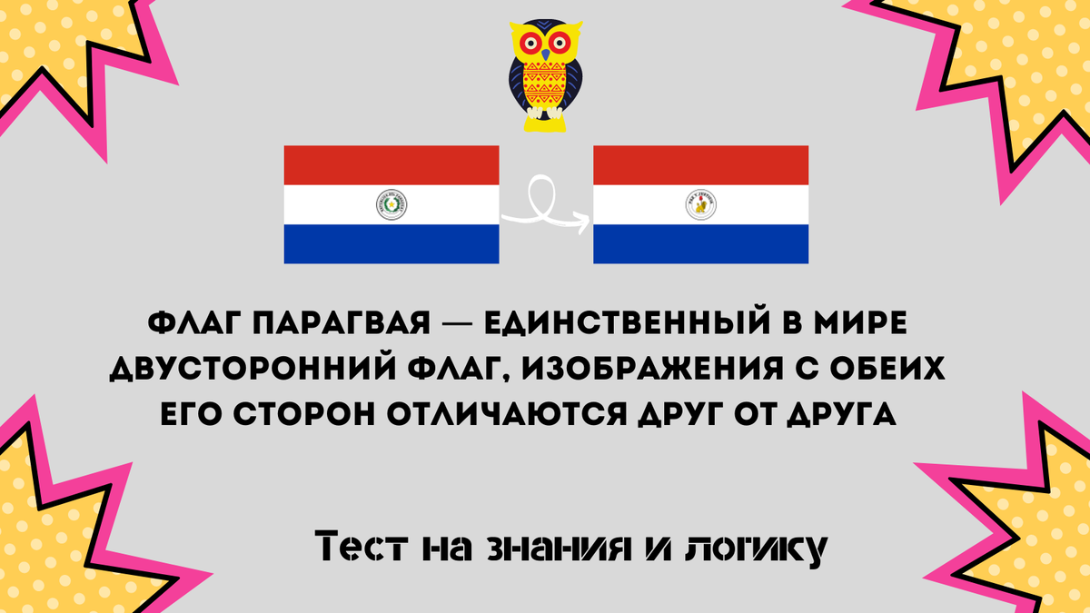 Здесь и далее, все иллюстрации созданы автором теста
