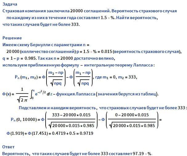 Формула Муавра-Лапласса