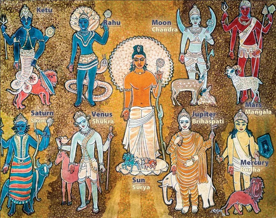 Нава-граха - девять управляющих божеств планет - Яндекс.картинки