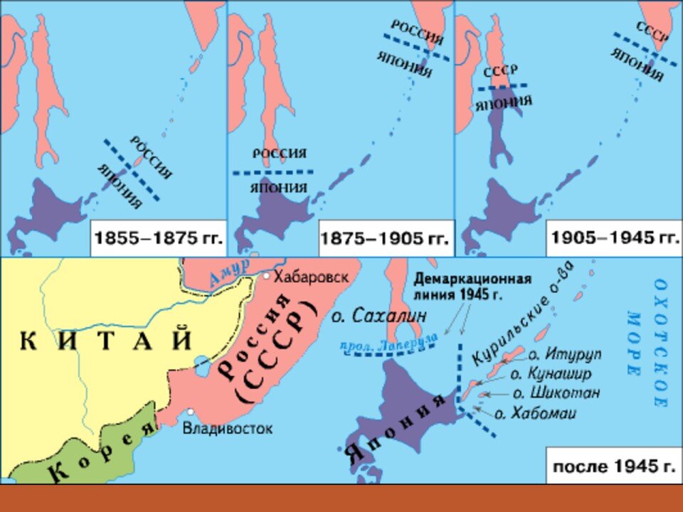 Карта россии курильские острова